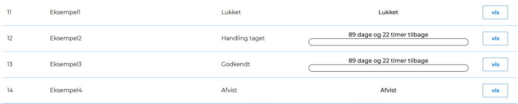 6. Under dette step kan du se igangværende sager og hvor langt de enkelte sager er i behandlingsforløbet. Ligeledes kan du også følge feedbackfristen på 3 måneder (90 dage).